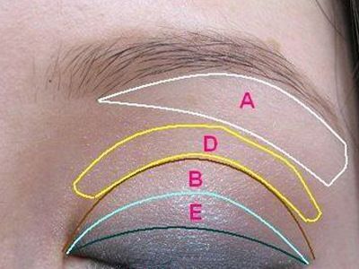 怎样打造bling闪亮妆容