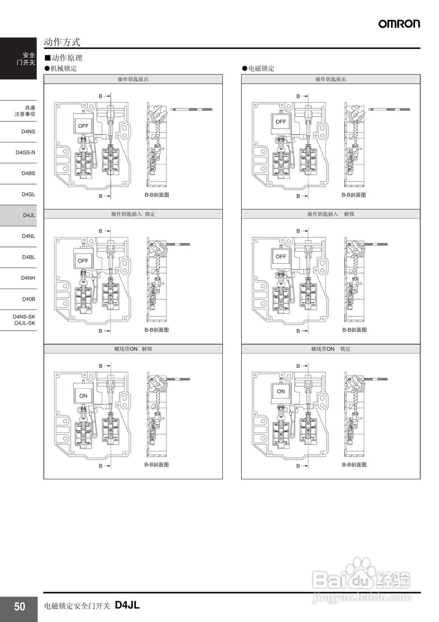 omron D4JL电磁锁定安全门开关说明书:[2]