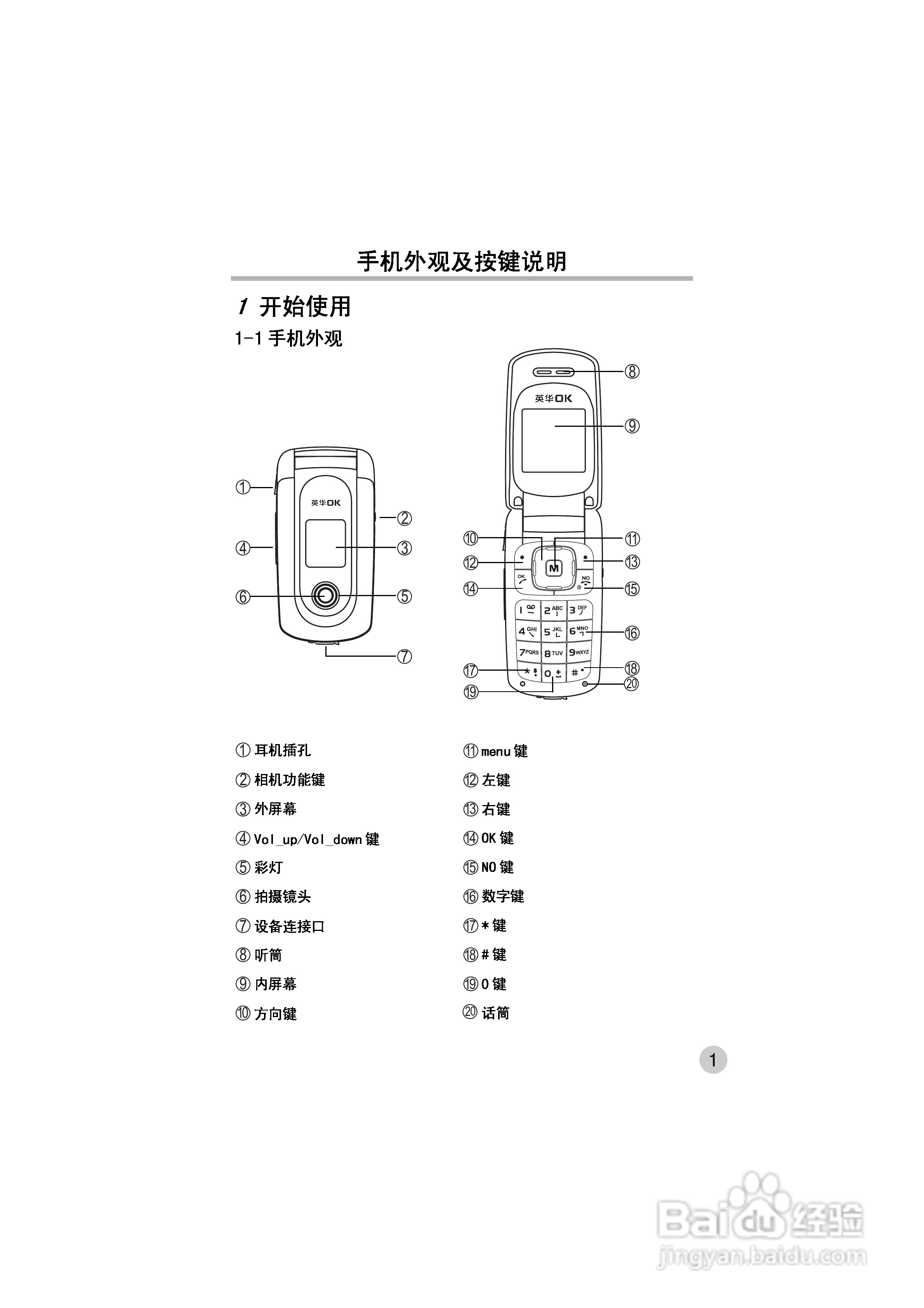 OKWAP ok272手机说明书:[1]