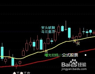 股票市场三月行情分析？