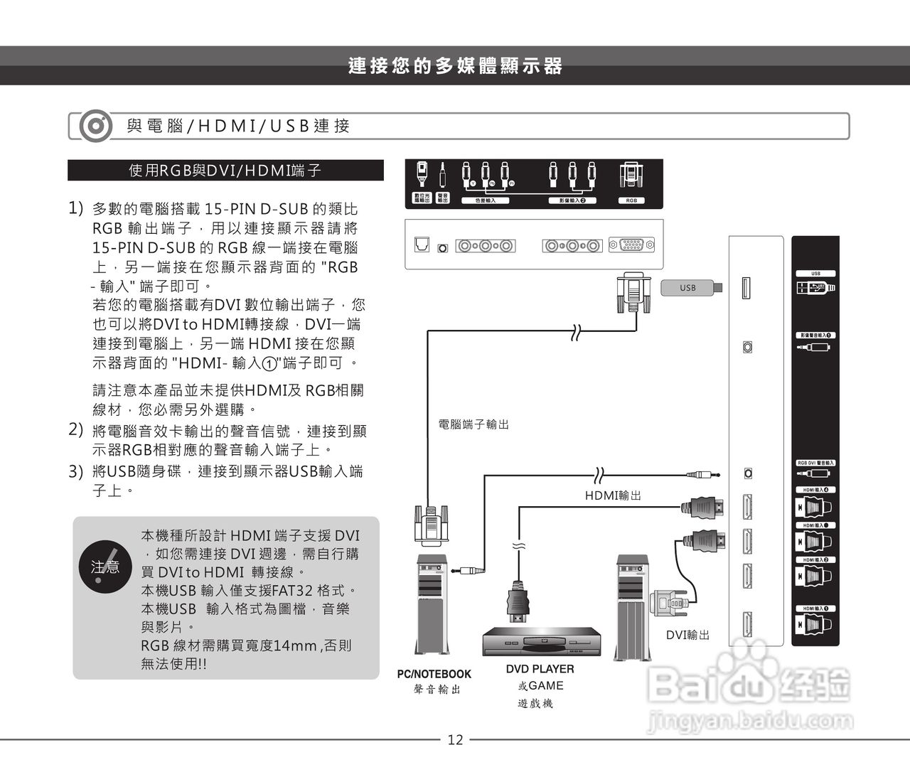 声宝LEM-32Z826型多媒体液晶显示器说明书:[2]