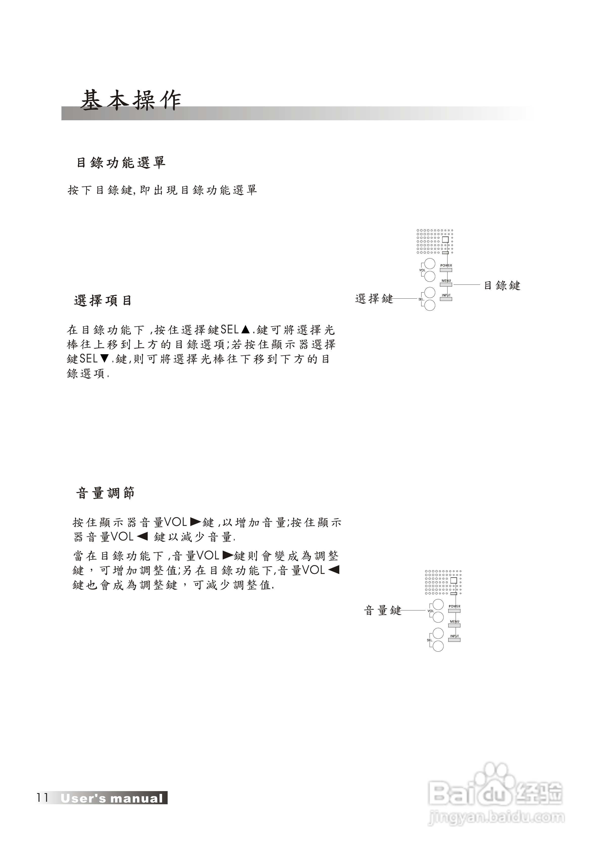 声宝LM-20V1型多媒体液晶显示器说明书:[2]