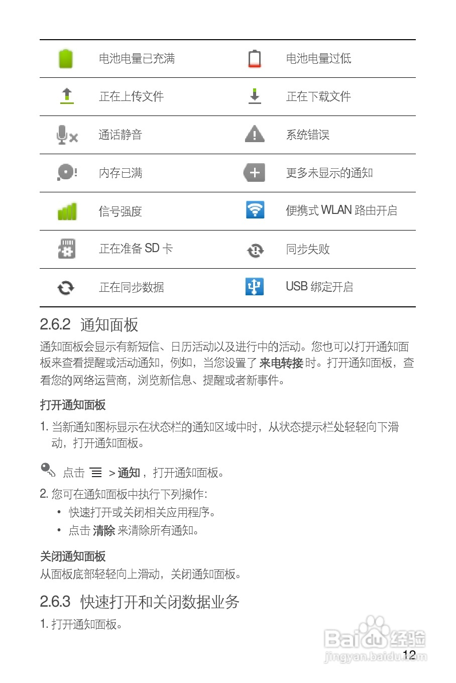 华为 U8650手机说明书:[2]