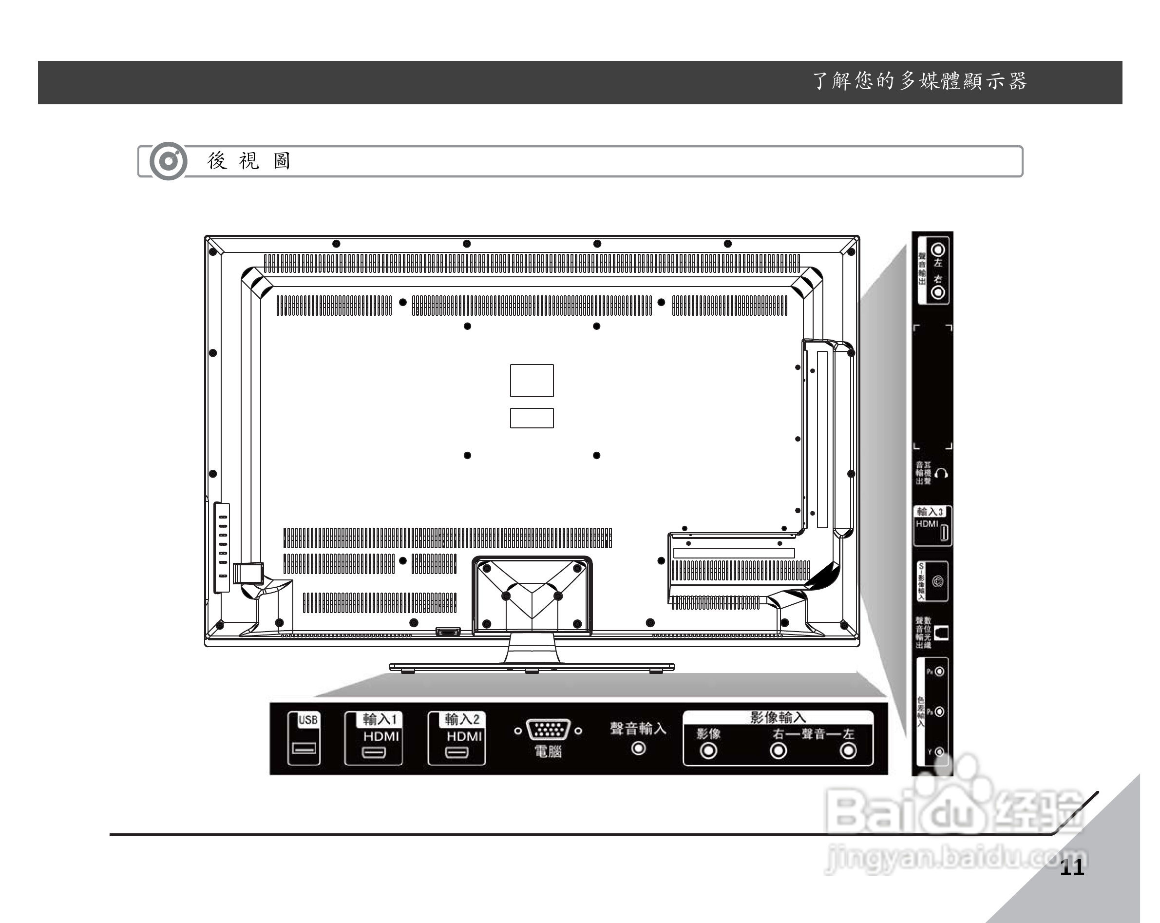 声宝EM-42LE05D型多媒体液晶显示器说明书:[2]
