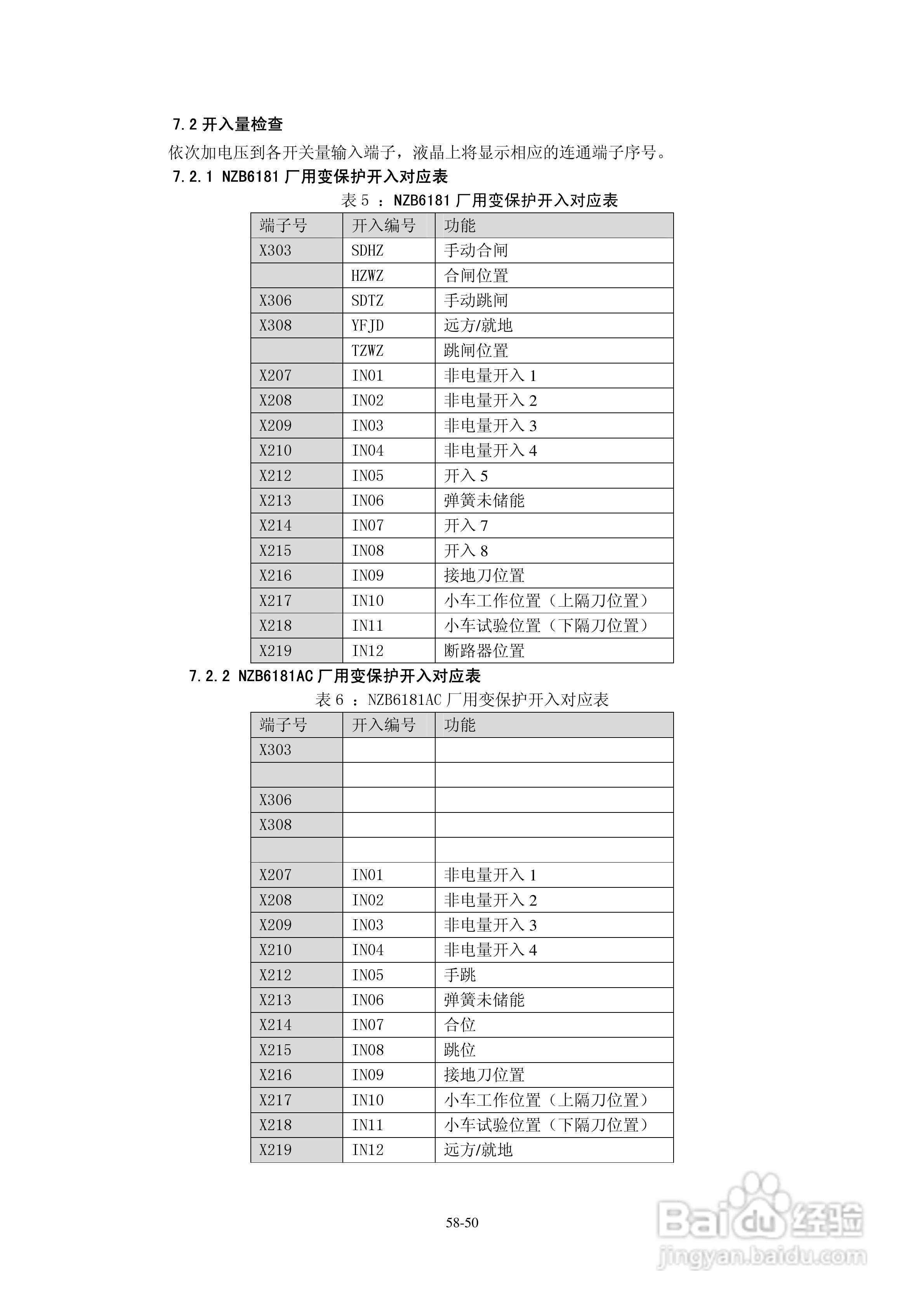 正泰NZB6184微机变压器保护测控装置使用说明书:[5]