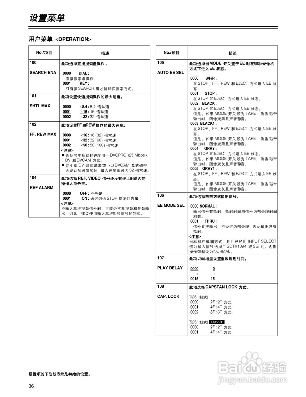 松下AJ-D955BMC数码摄像机说明书:[4]