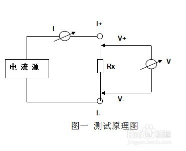 回路电阻测试仪