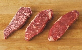 你的减肥方法错误吗？