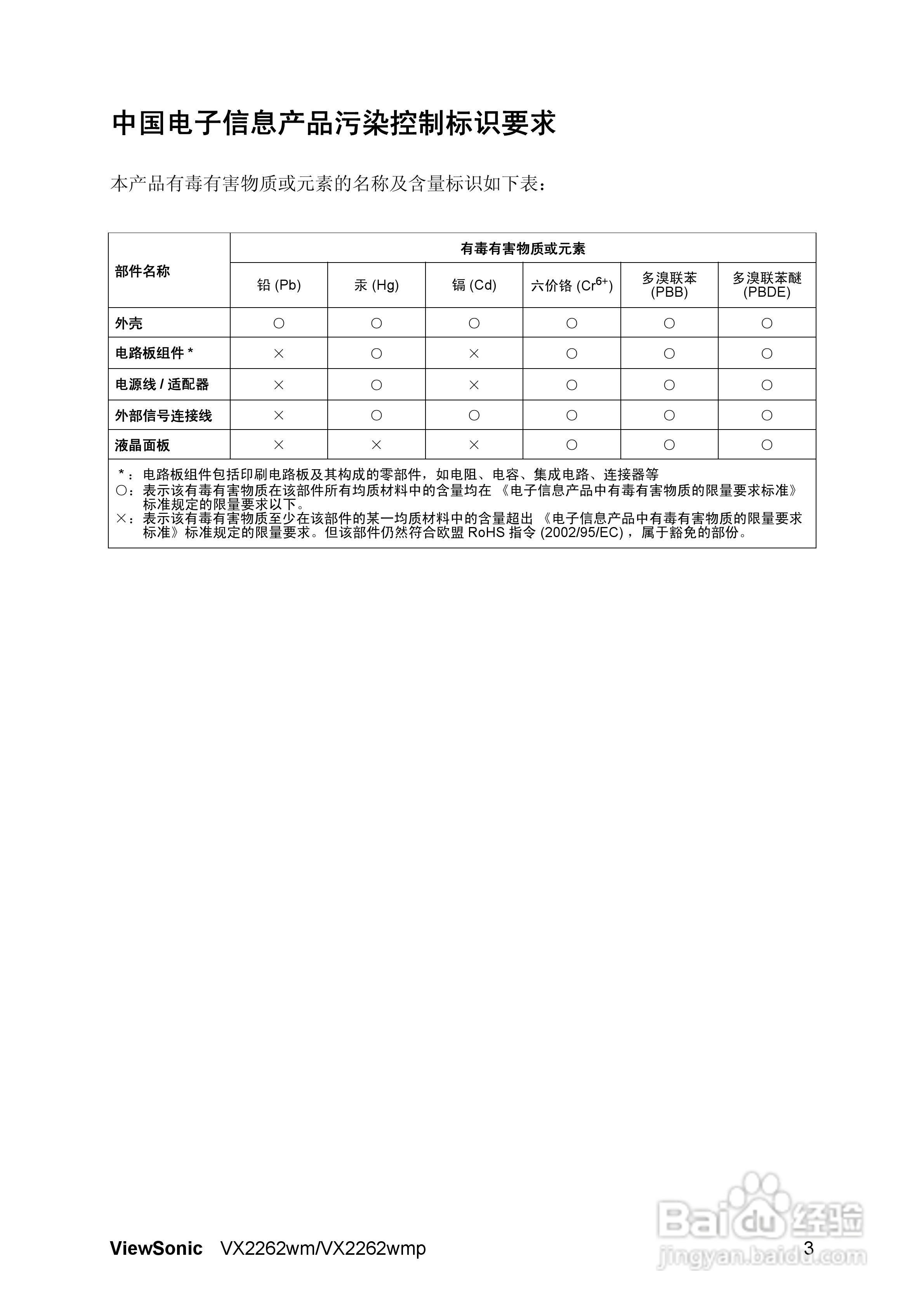 ViewSonic优派VX2262wmp显示器说明书:[1]