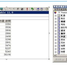 在Office PowerPoint 2007中插入数据透视表