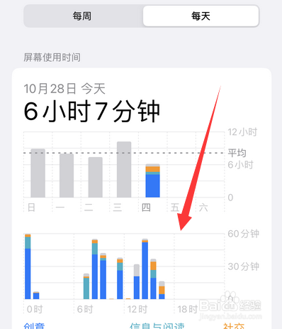 苹果手机怎么查看使用情况