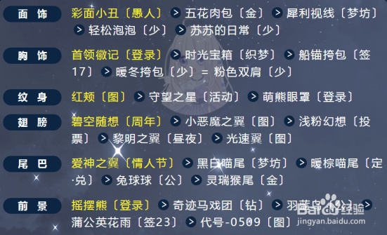 奇迹暖暖2017满天繁星第二天攻略