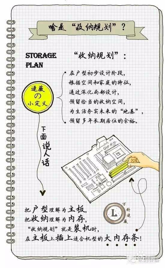 小空间应该怎样布置