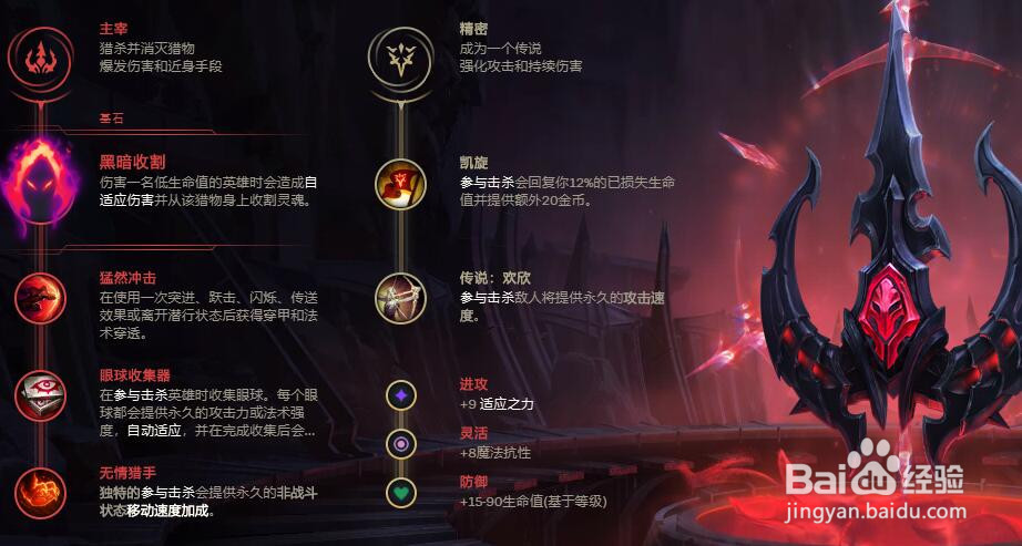 英雄联盟手游剑圣无限火力出装天赋符文加点攻略