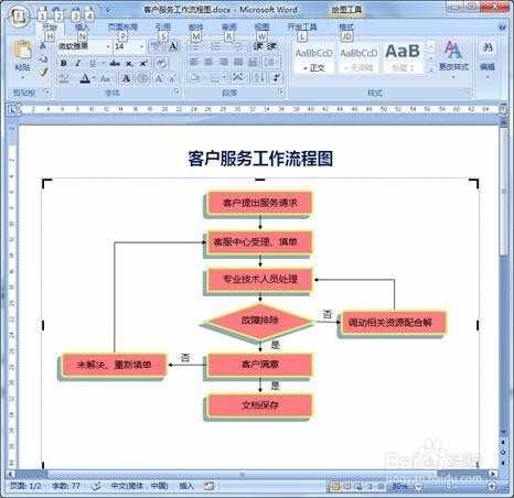 Word实例操作演示之绘制工作流程图