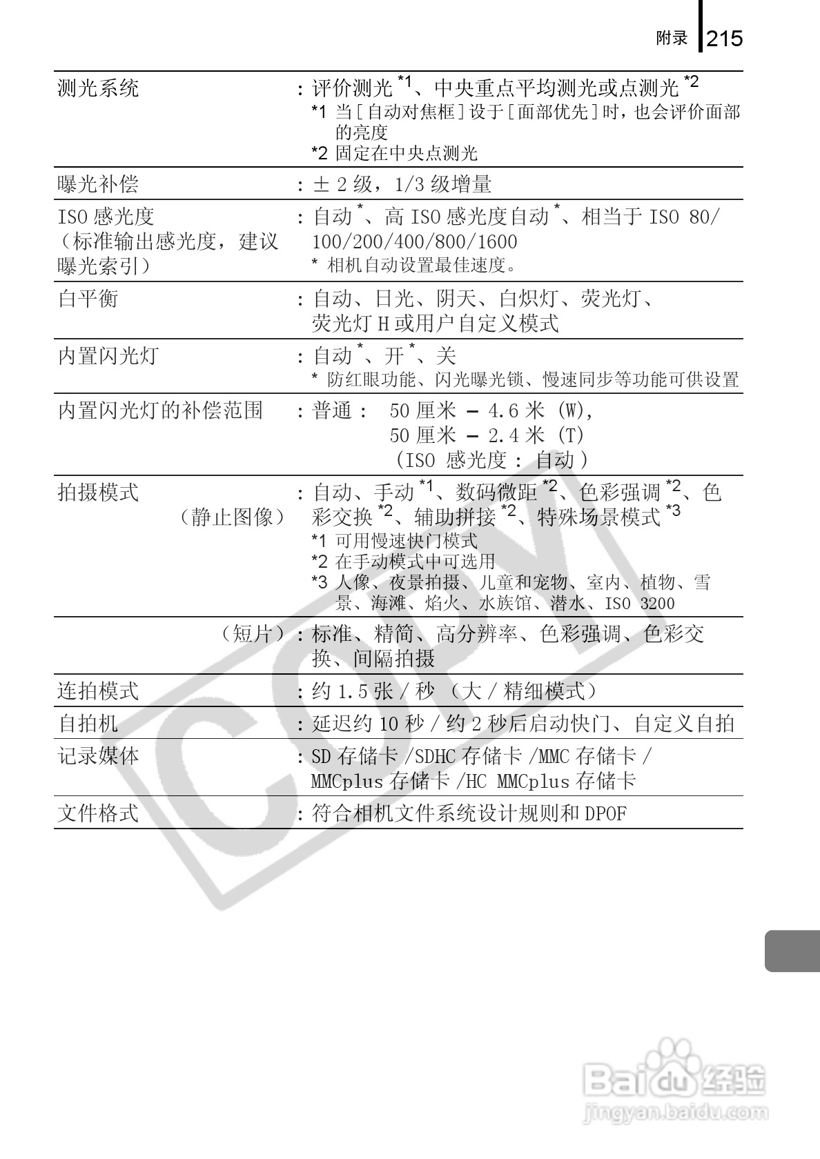 佳能DIGITAL IXUS 960 IS数码相机使用说明书:[22]
