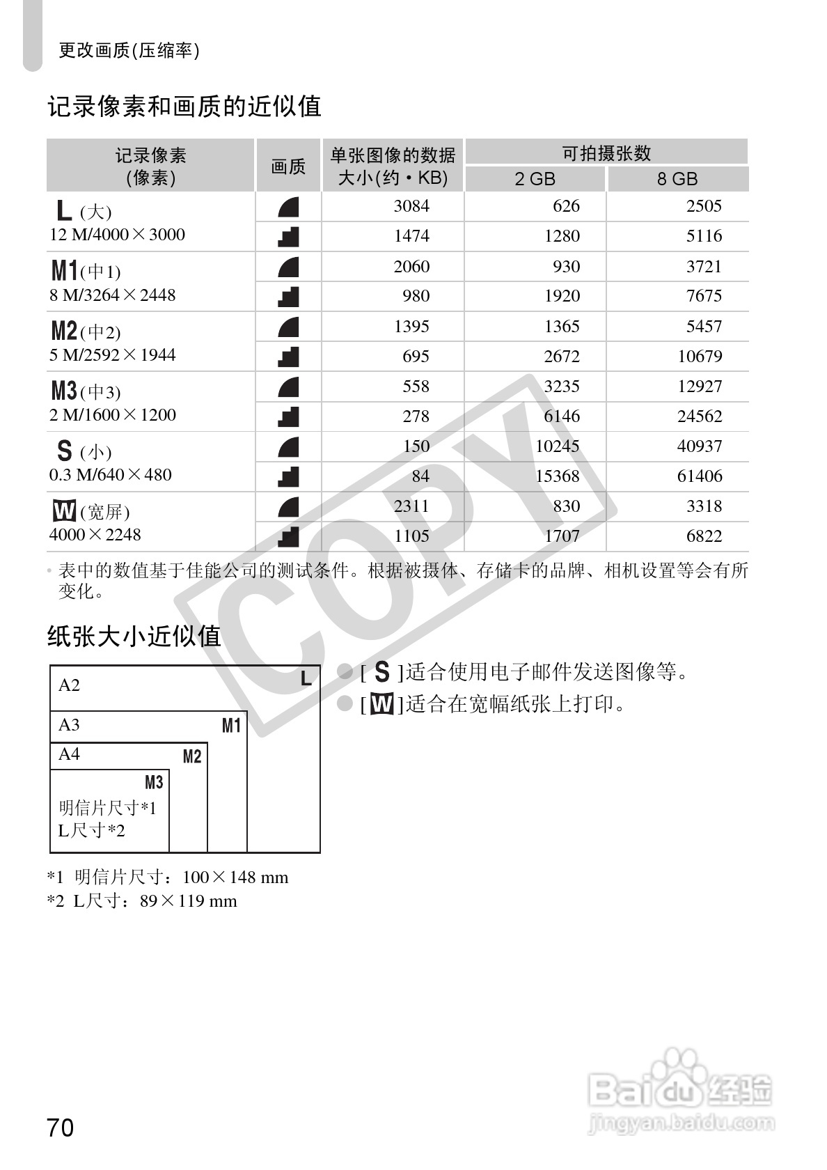 佳能DIGITAL IXUS 100 IS数码相机使用说明书:[7]