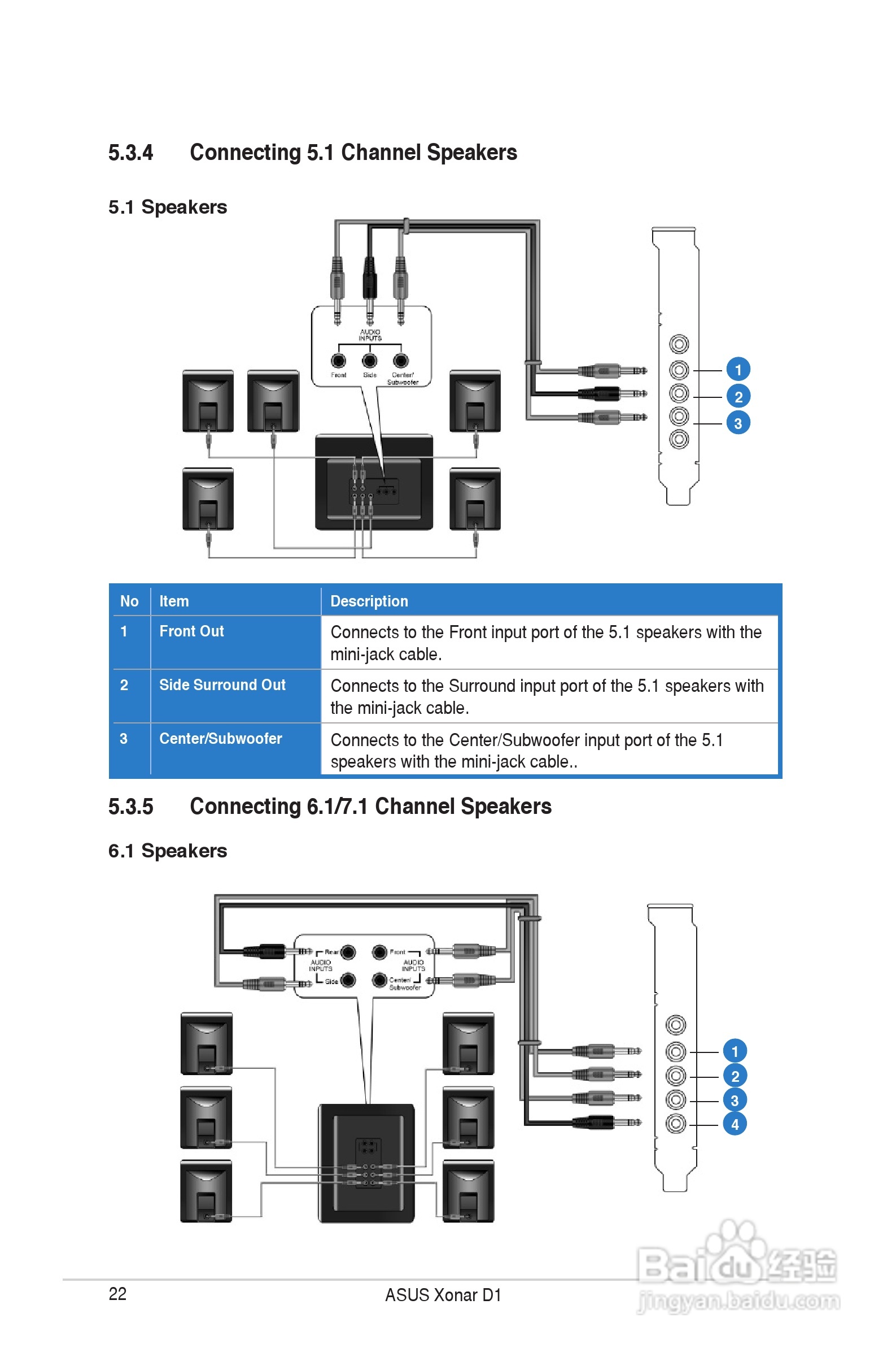 华硕Xonar D1声卡英文版说明书:[3]