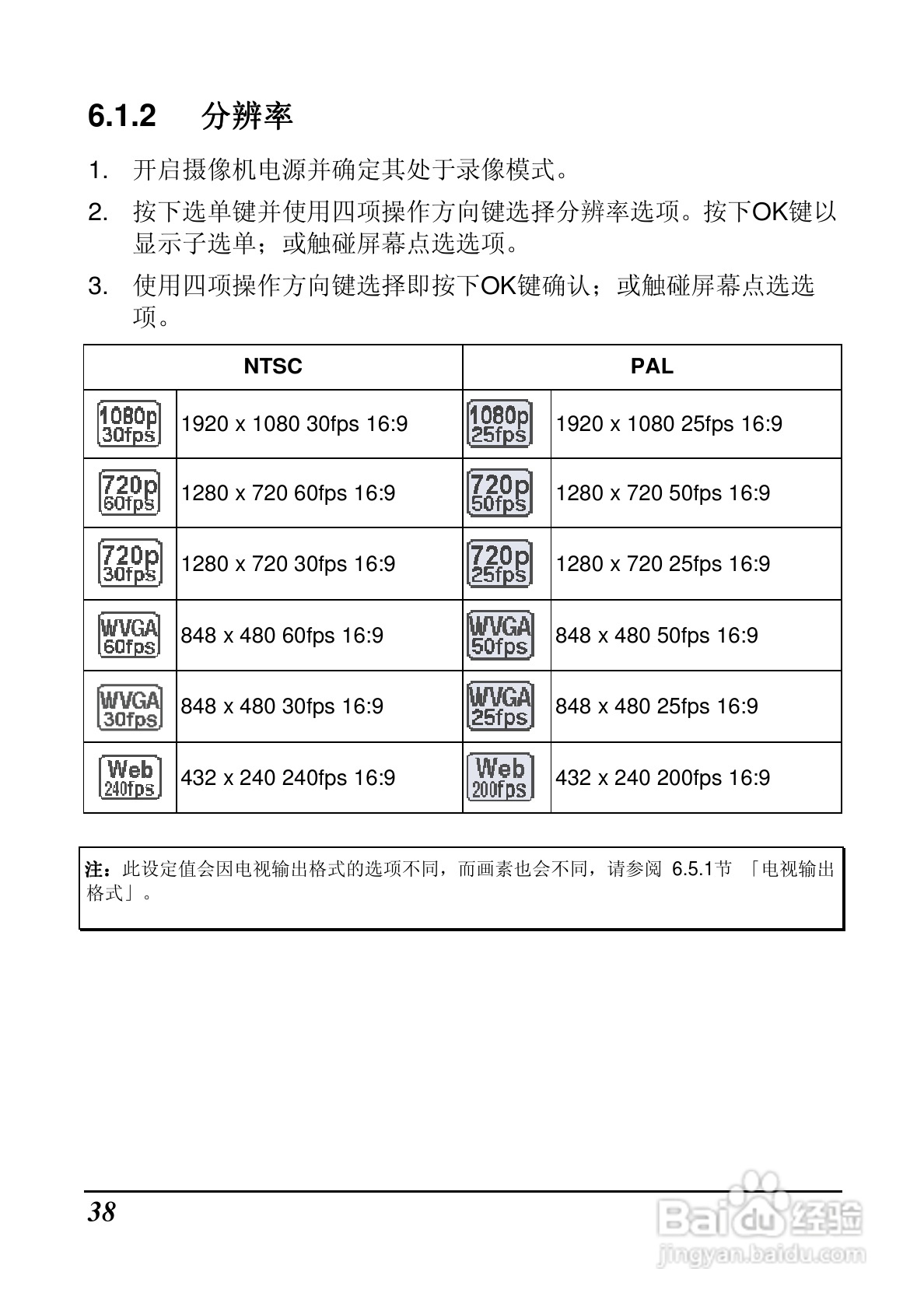 BenQ DV M31数码摄像机使用说明书:[5]