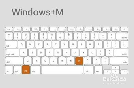 你应该知道的电脑的快捷键