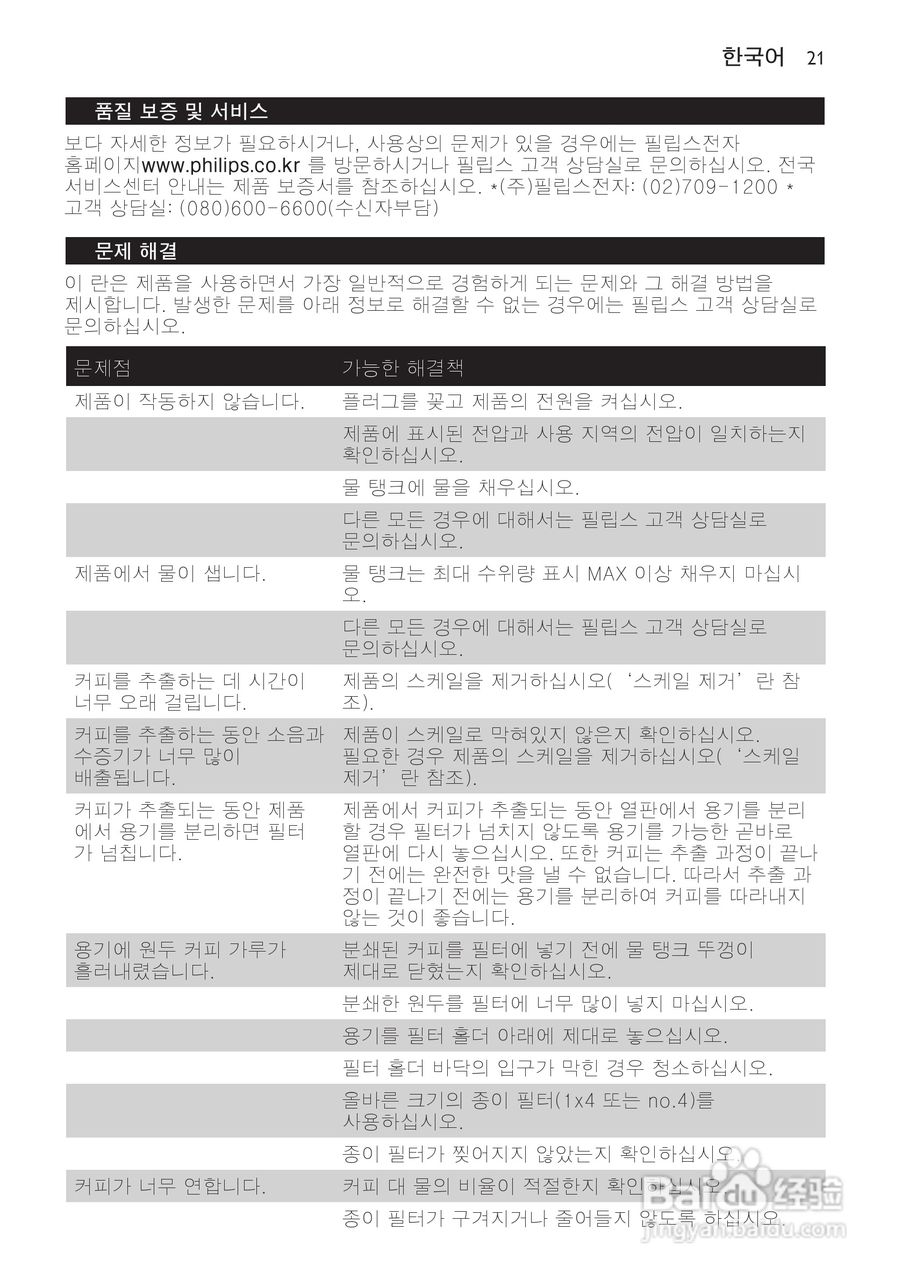 飞利浦HD7452/70咖啡壶使用说明书:[3]