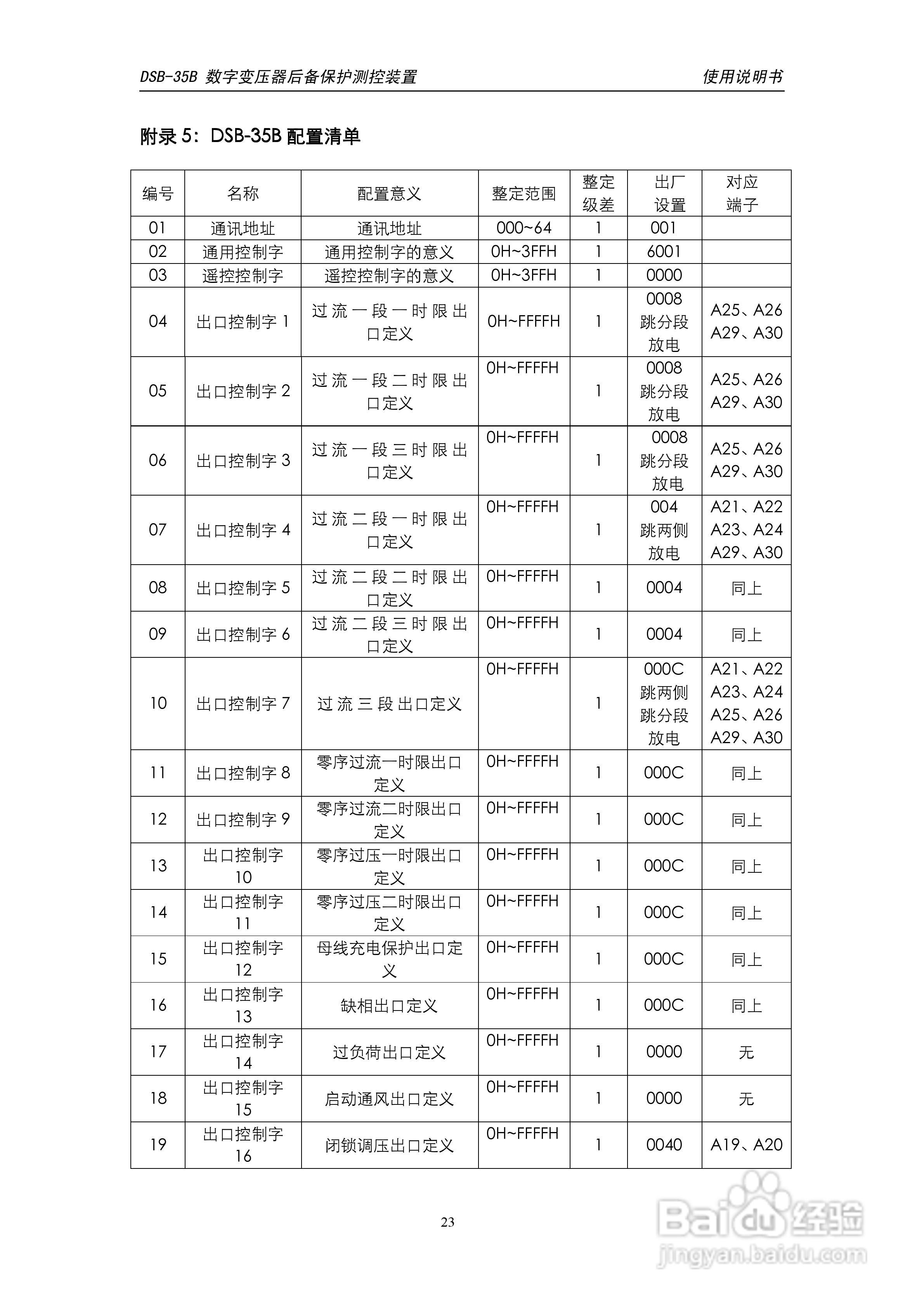 天能DSB-35B数字变压器低后备保护测控装置说明书:[3]