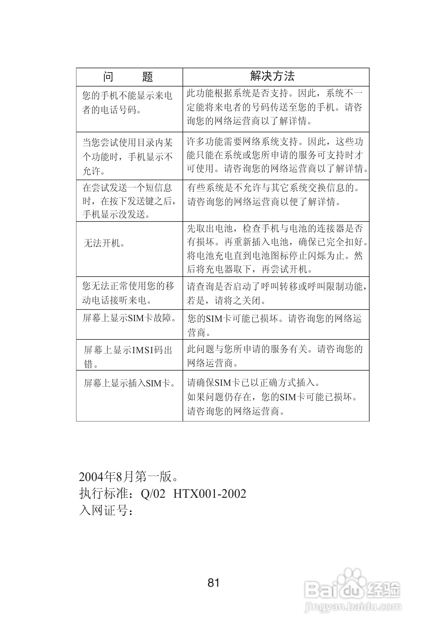 海尔手机Z3610型使用说明书:[9]