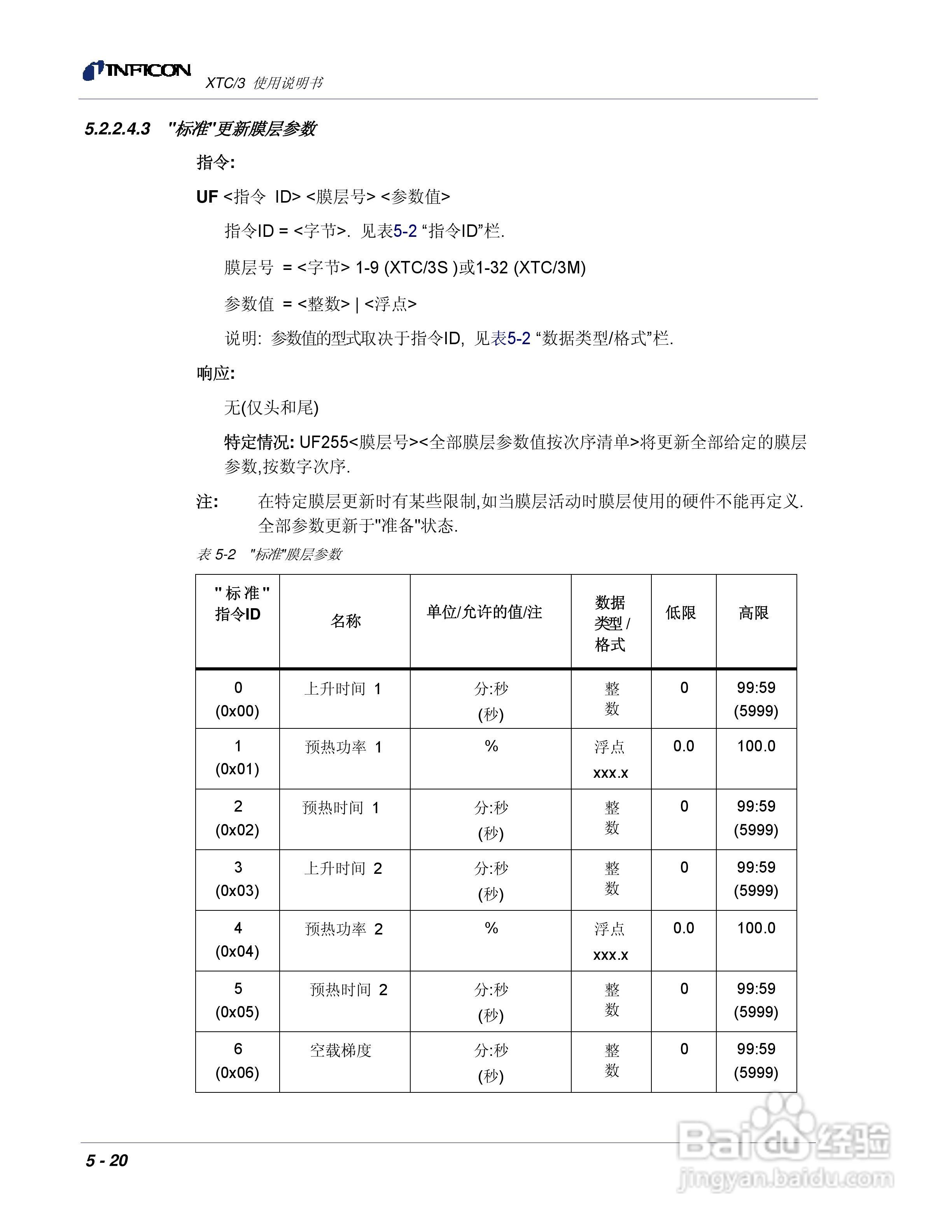 INFICON XTC/3薄膜镀层控制仪使用说明书:[14]