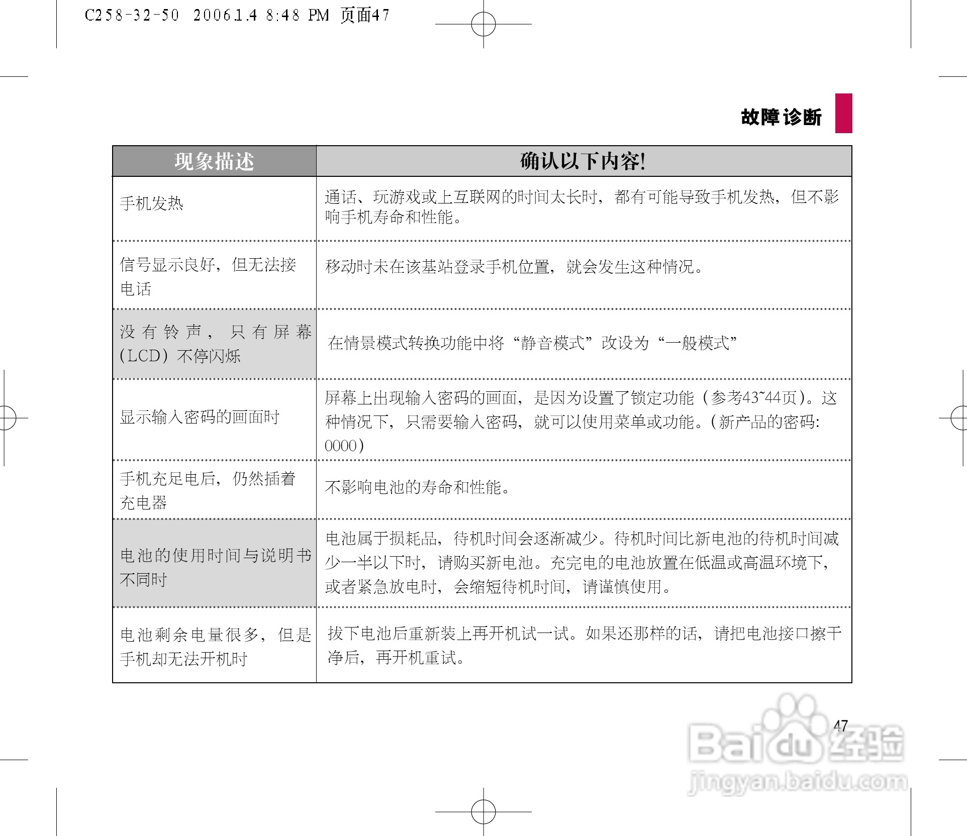 乐金手机LGC258型使用说明书:[5]