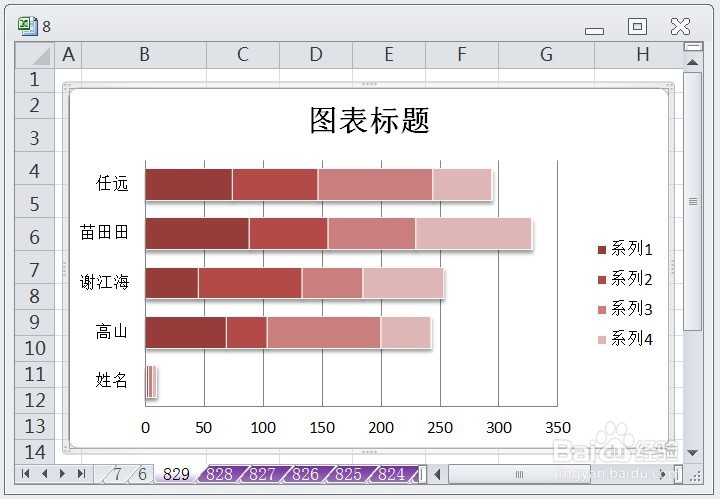 EXCEL怎么让堆积条形图的图表布局显示布局4效果