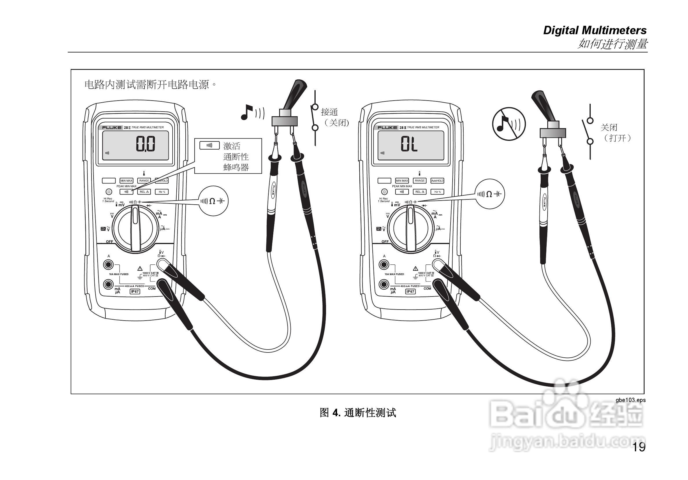 福禄克Fluke 28 II工业多用表使用说明书:[3]