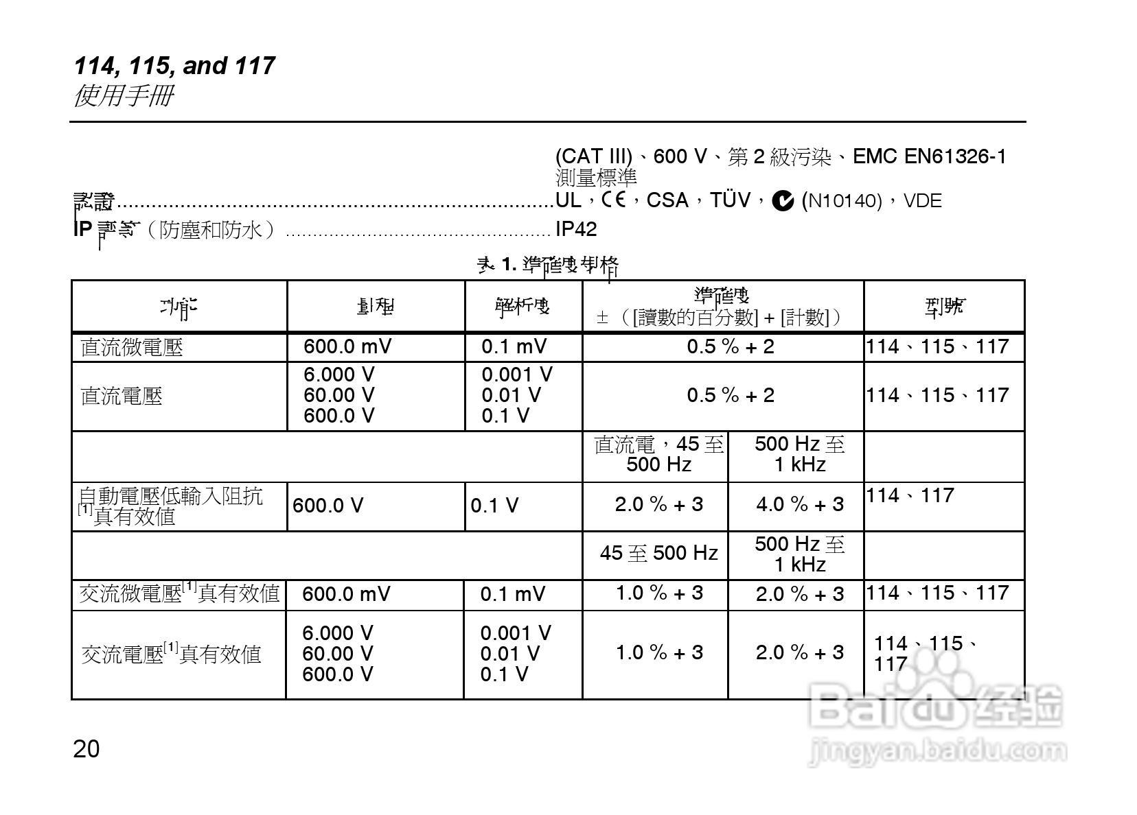 福禄克Fluke 115电气测量万用表使用说明书:[3]