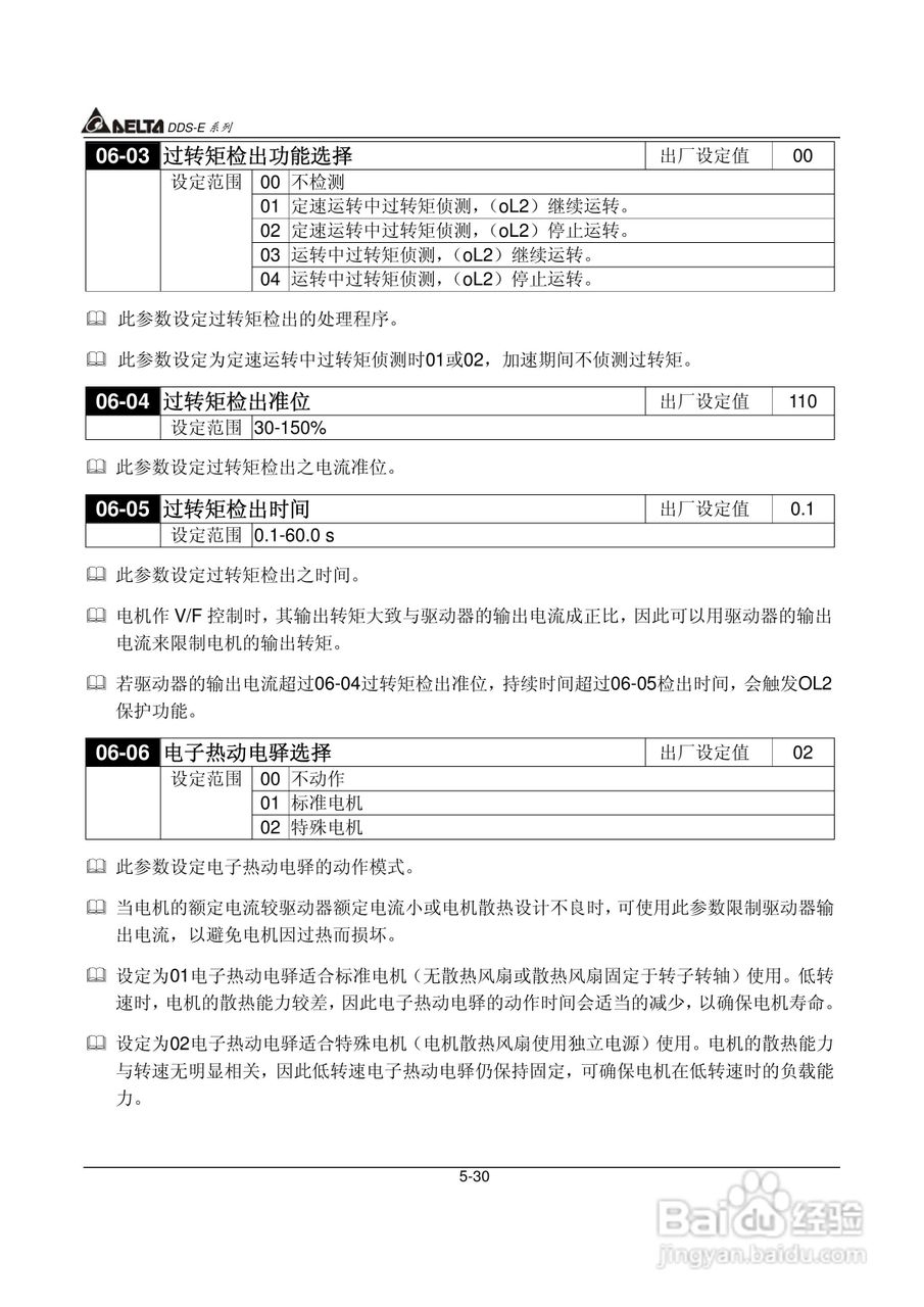 DDS-E专用型交流电机驱动器使用手册:[7]