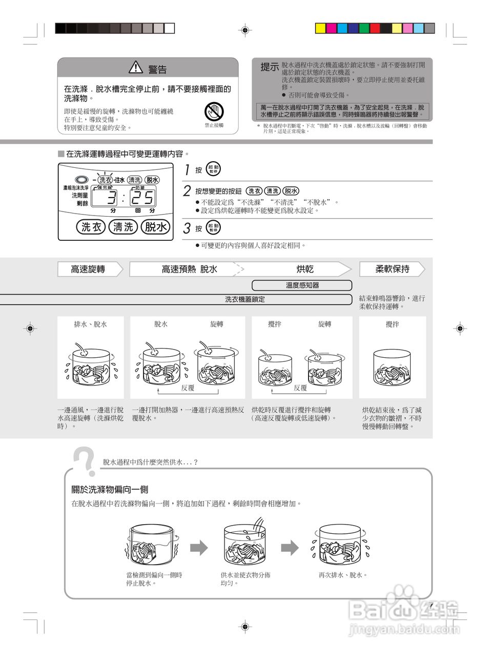 东芝AW-VB10GS全自动洗衣机使用手冊:[1]