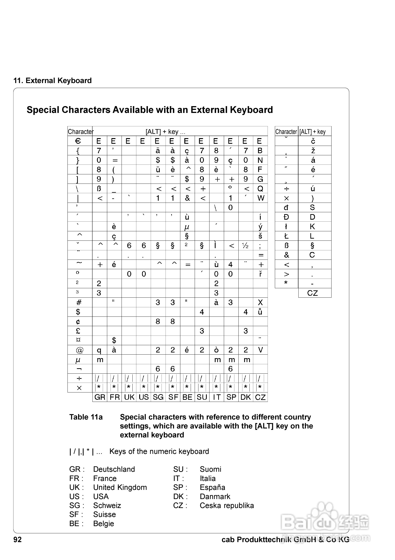 cab A8300打印机使用说明书:[10]