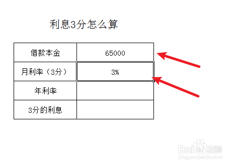 利息3分怎么算