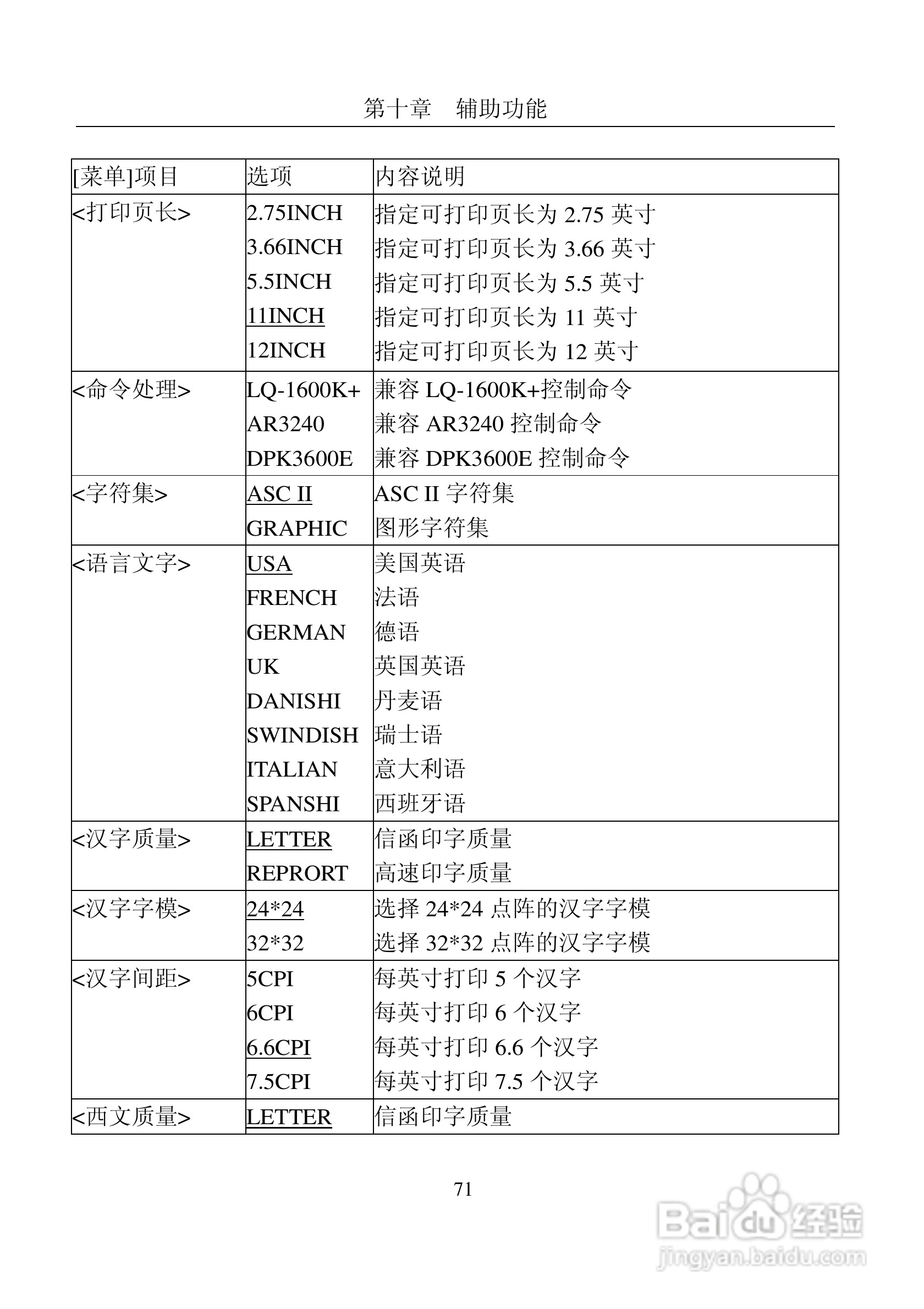 富士通DPK8400E+平推式打印机使用说明书:[8]