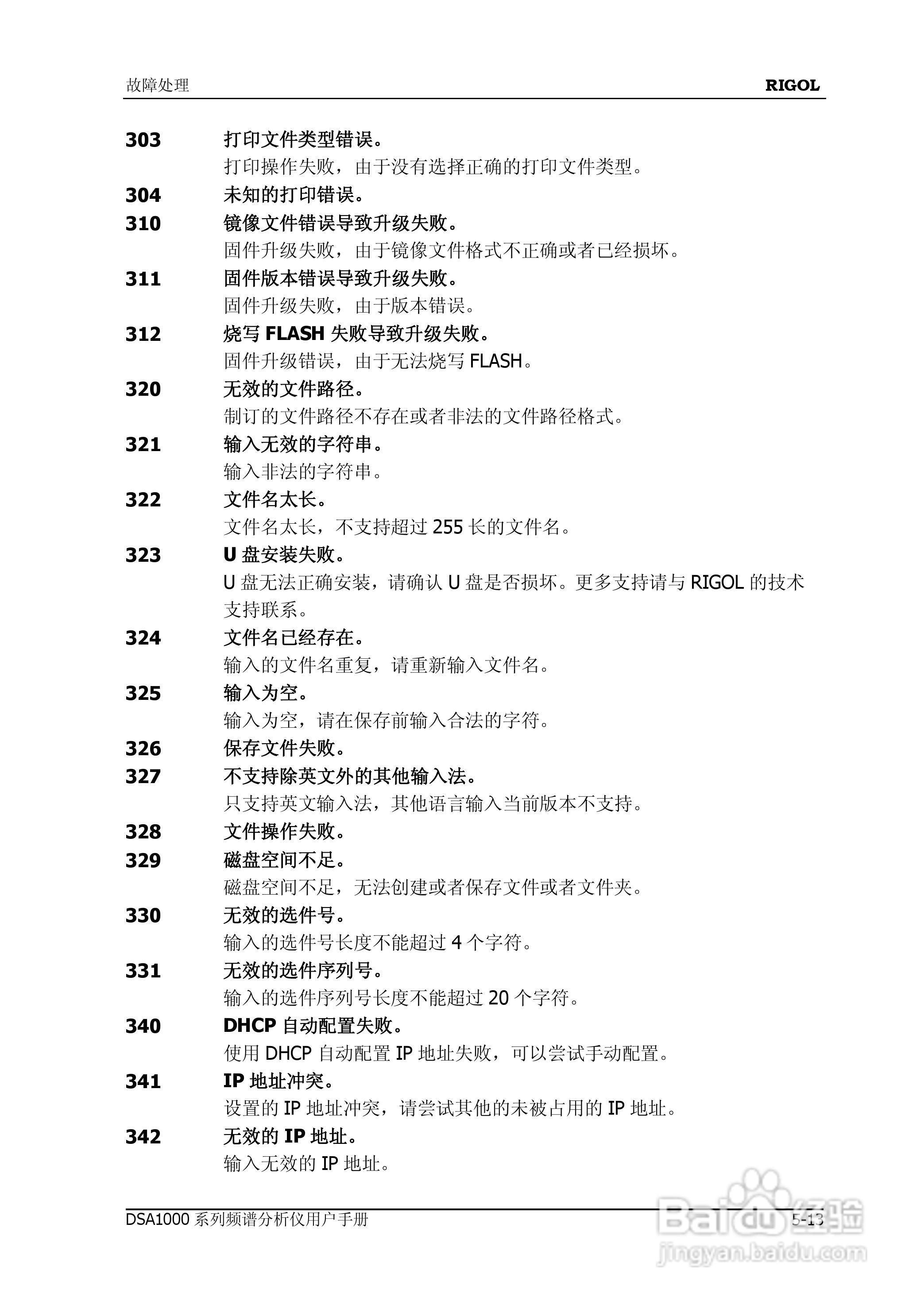 普源DSA1000系列频谱分析仪说明书:[22]