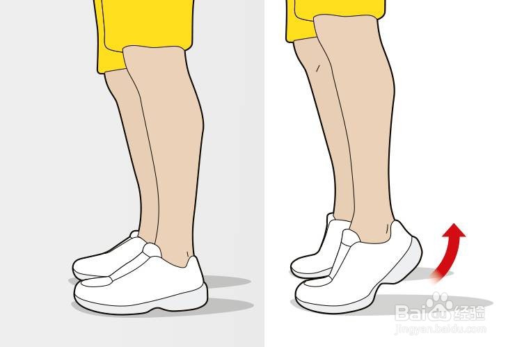 低头久了脖子痛、颈椎痛怎么办