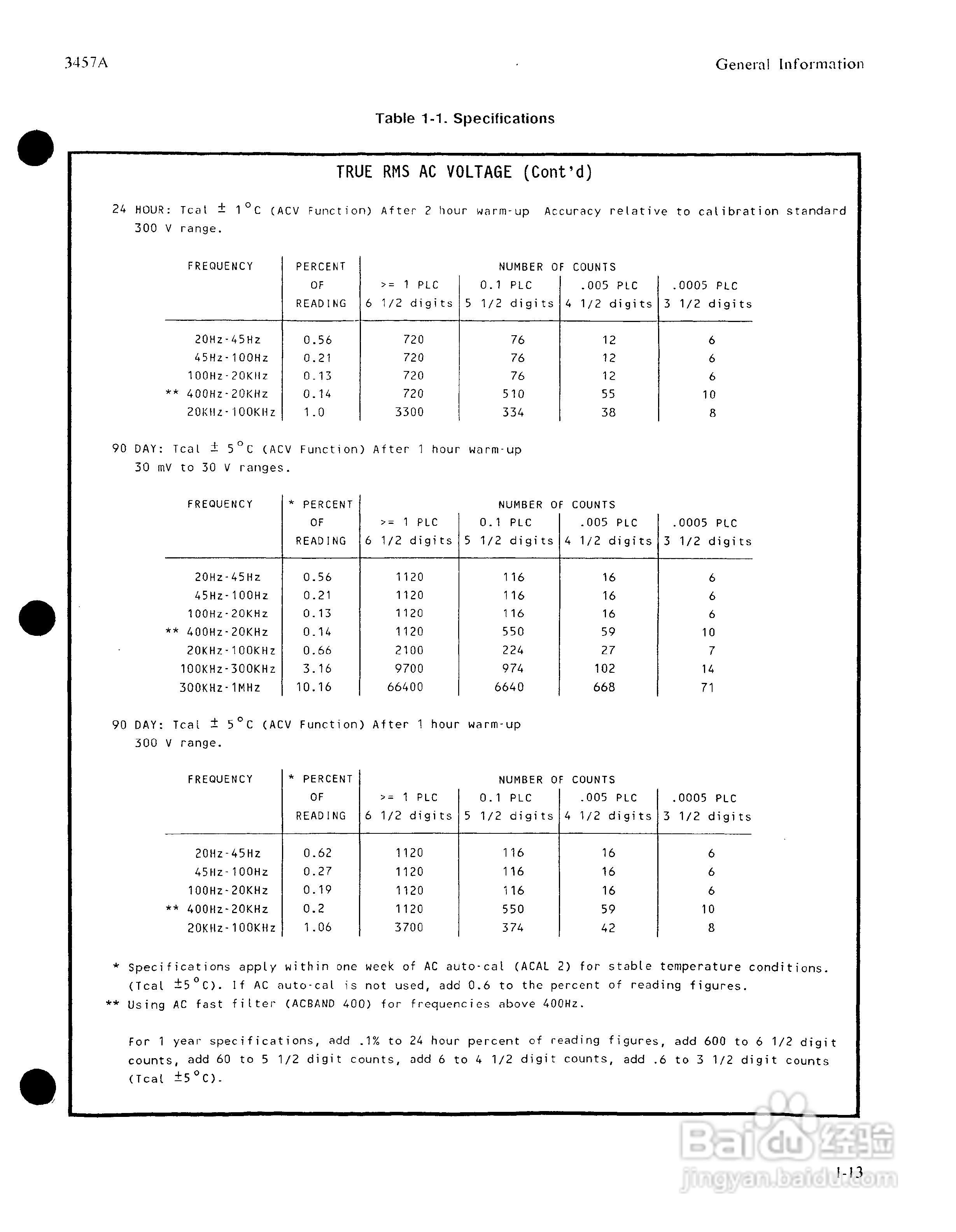 HP 3457A 万用表用户使用手册:[3]