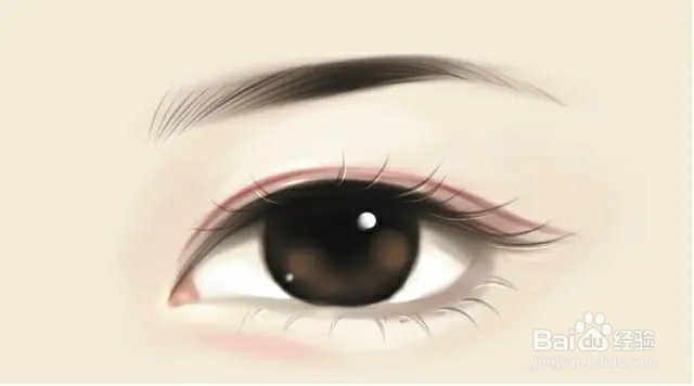 怎么画古风眉眼