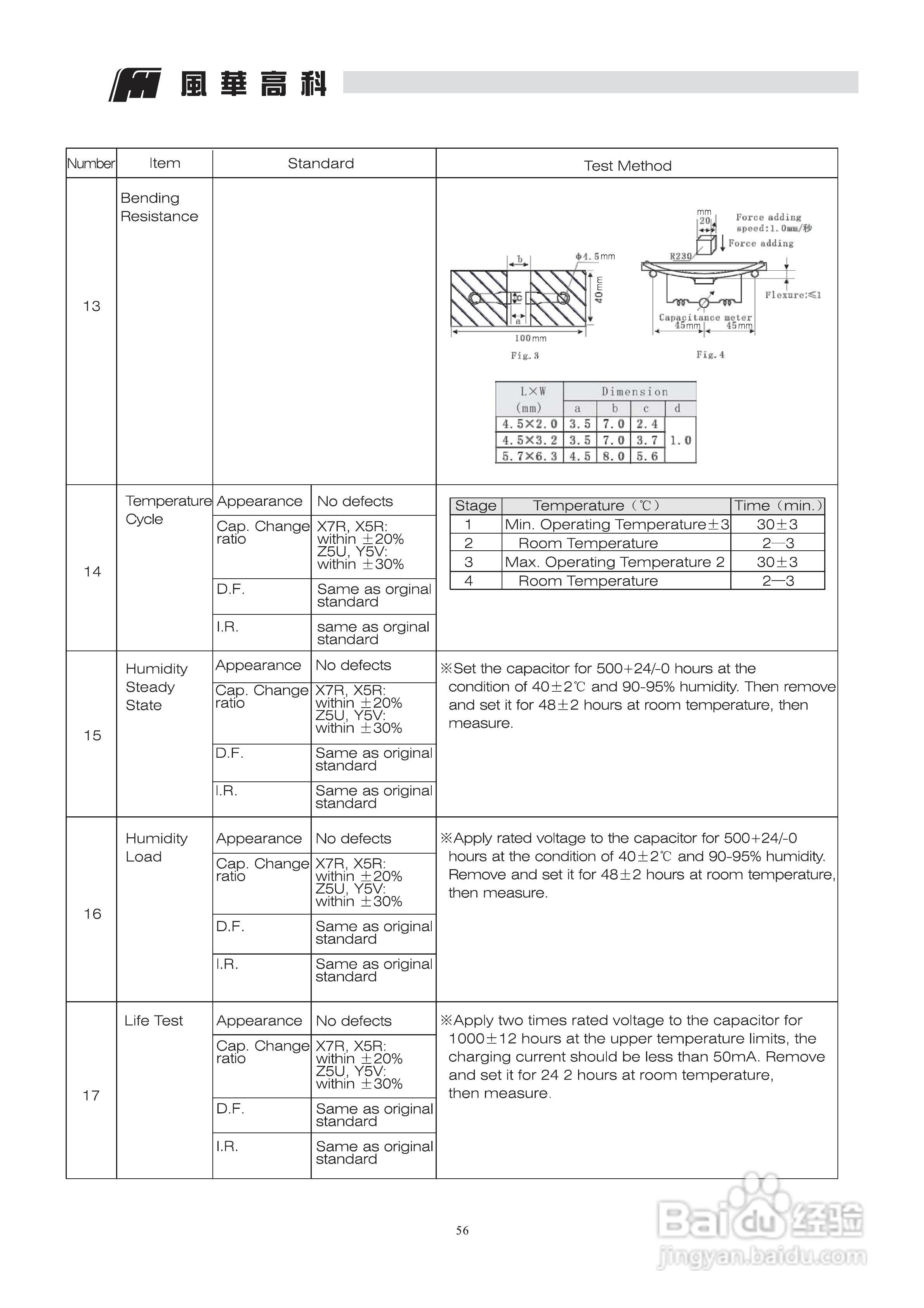 X7R通用型电容说明书:[2]