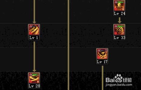 dnf诱魔者二觉加点2017?