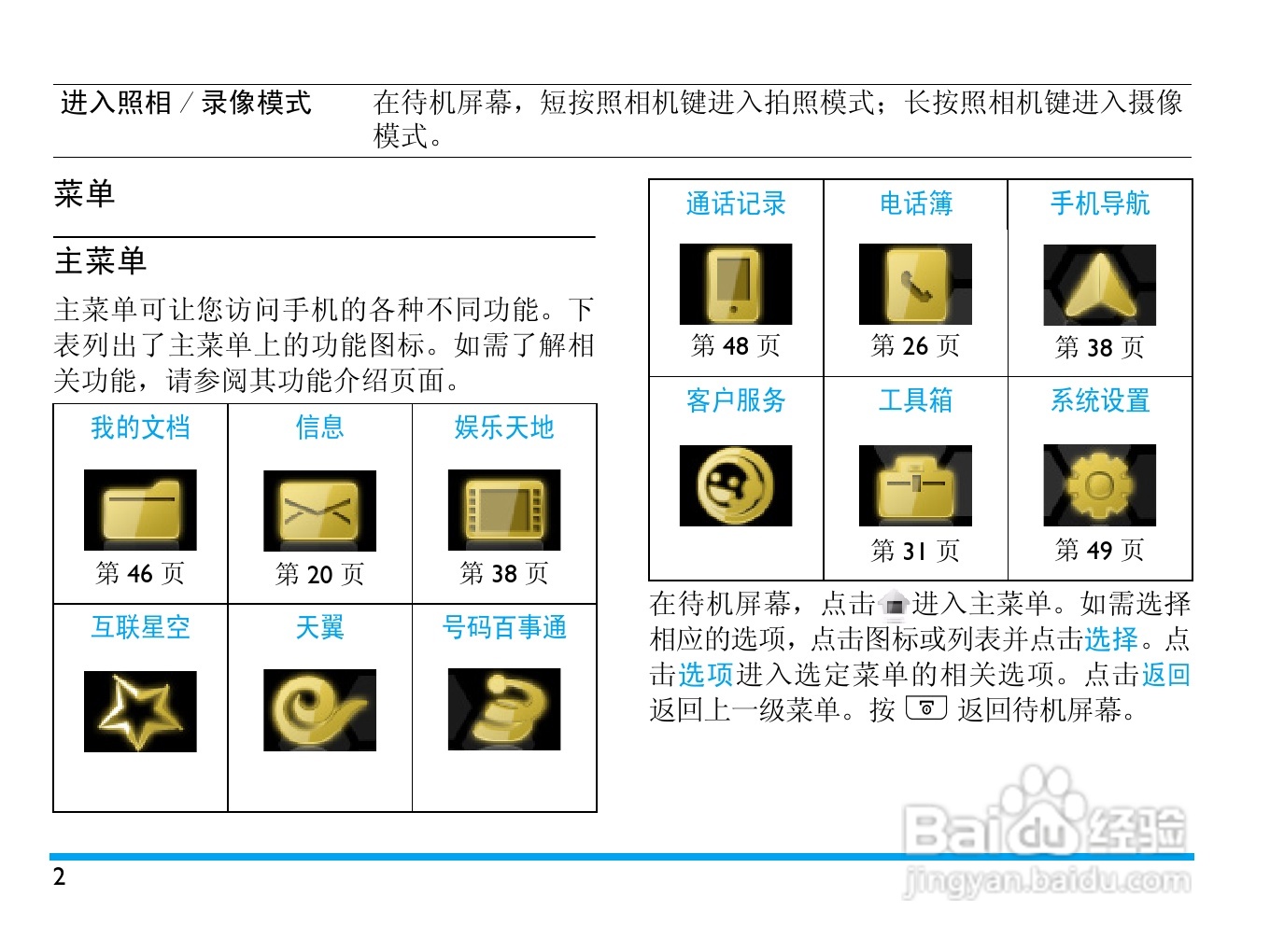飞利浦 C702使用说明书:[1]
