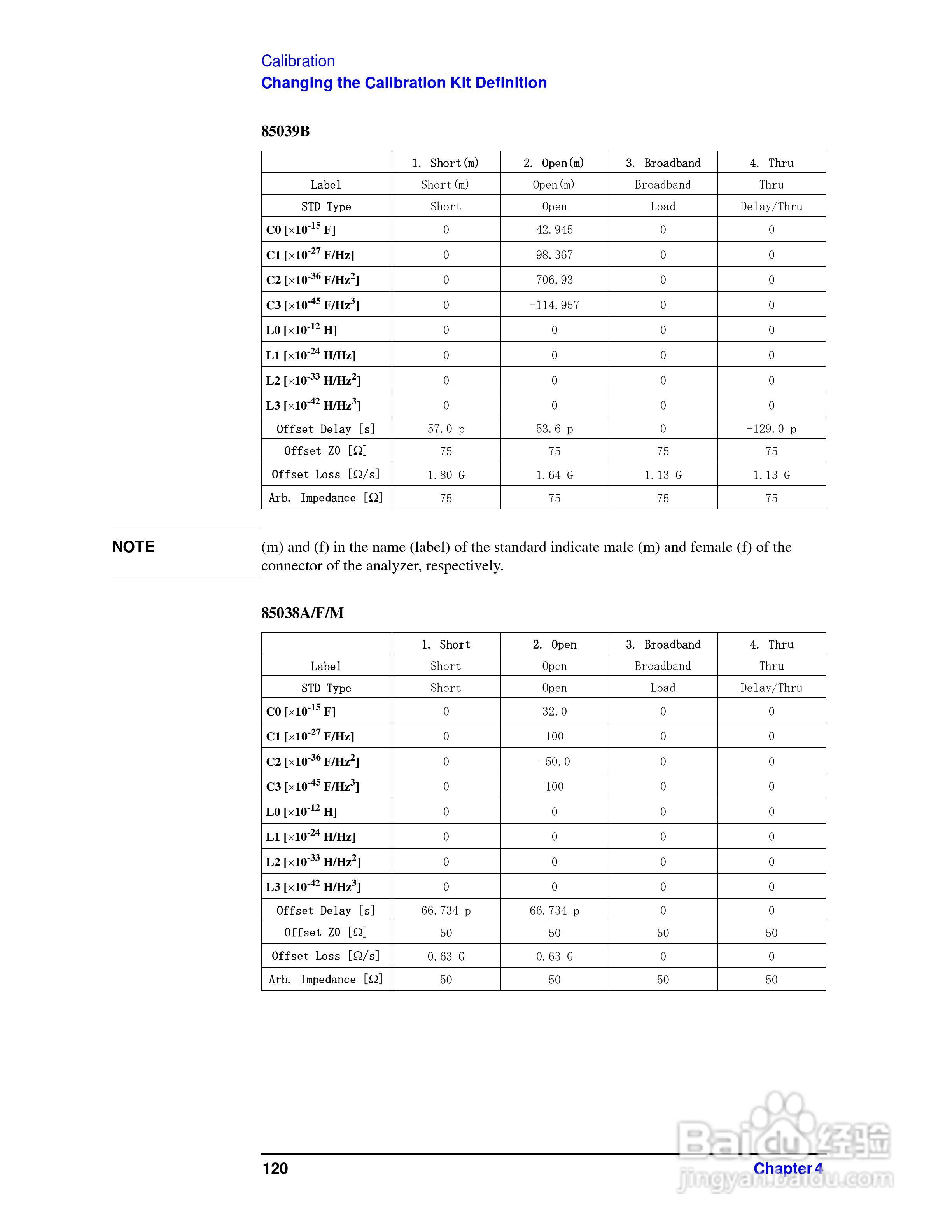 E5061A网路分析仪操作手册:[13]