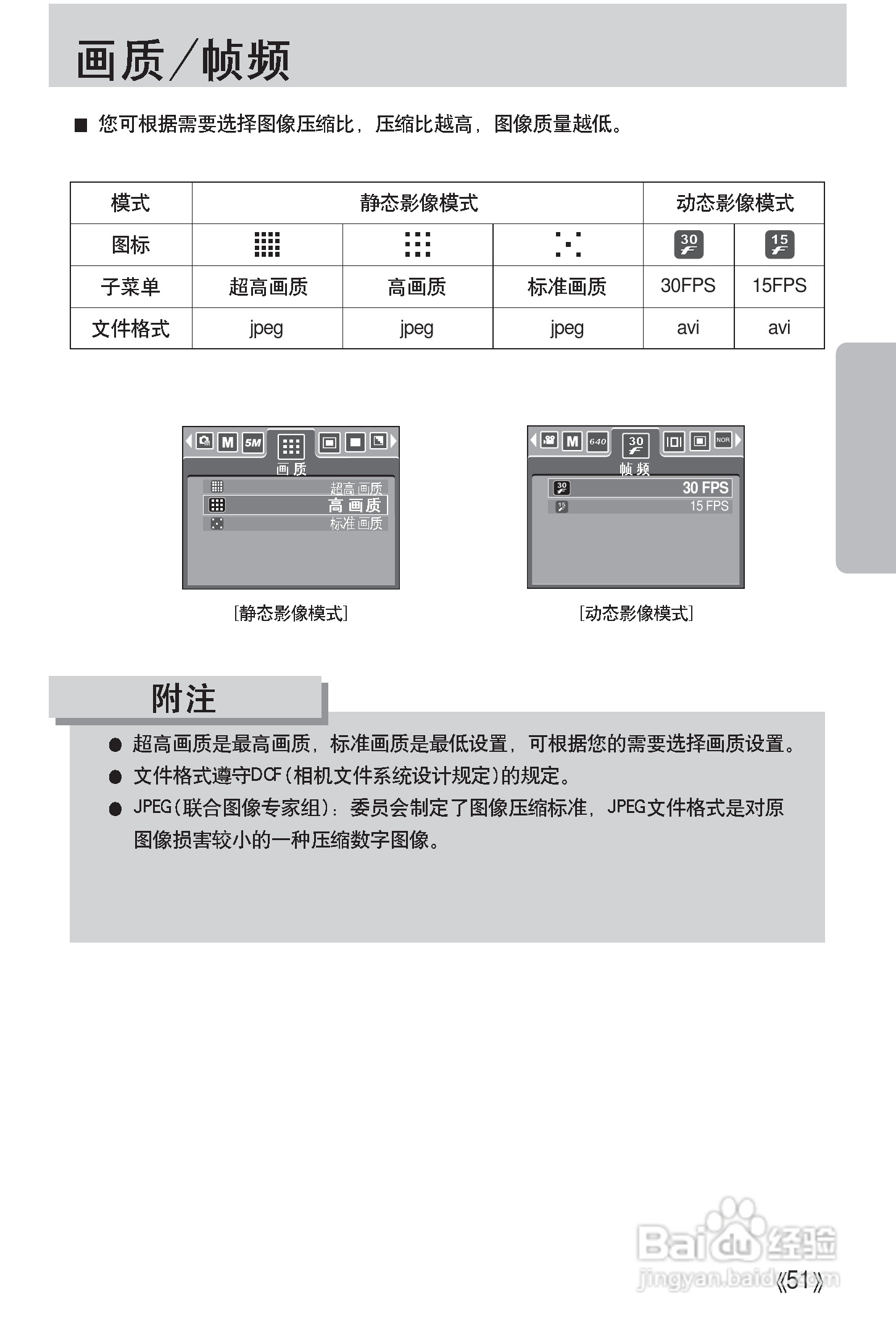 三星Digimax i50 MP3使用说明书.:[6]