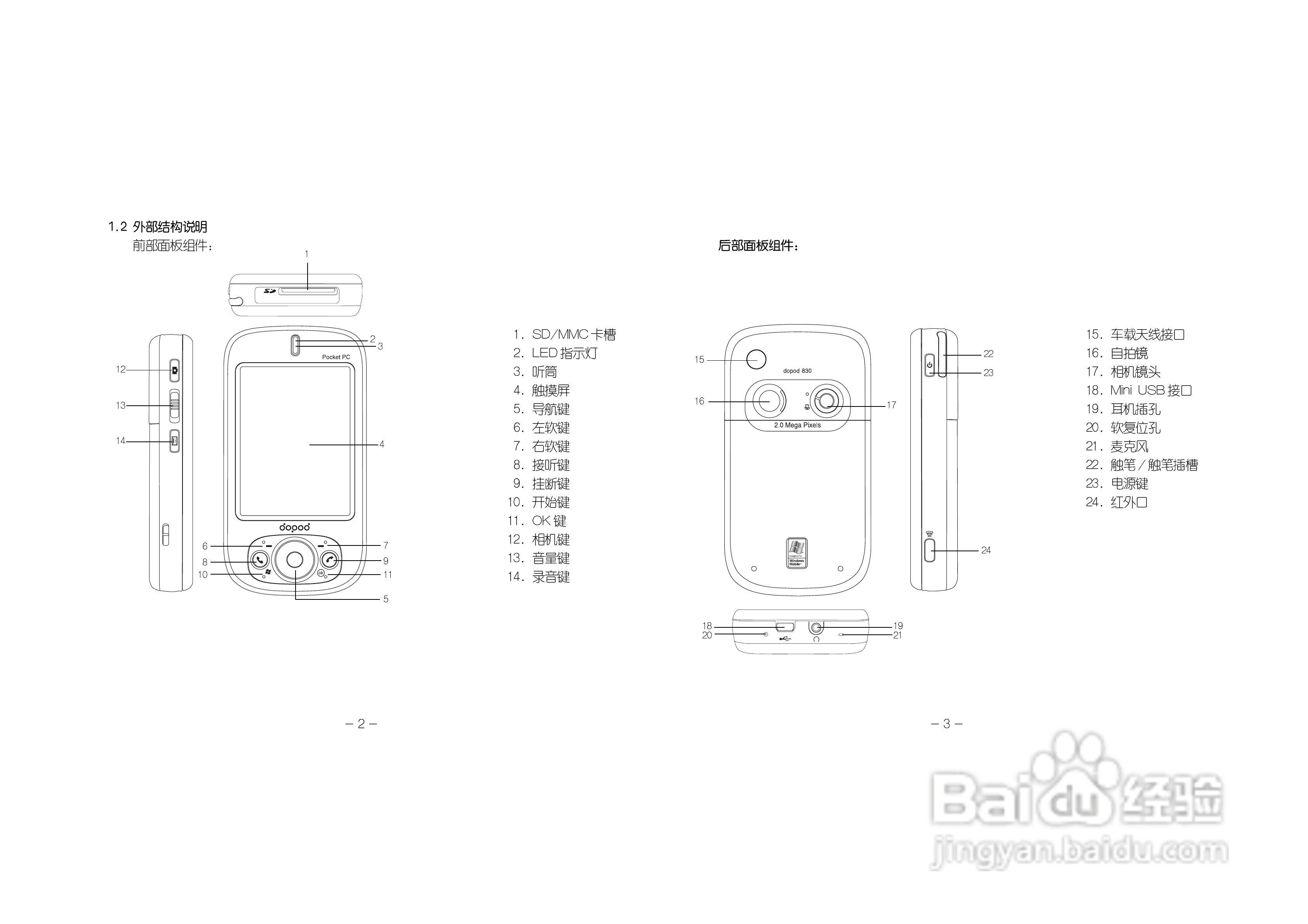 多普达830手机使用说明书:[1]