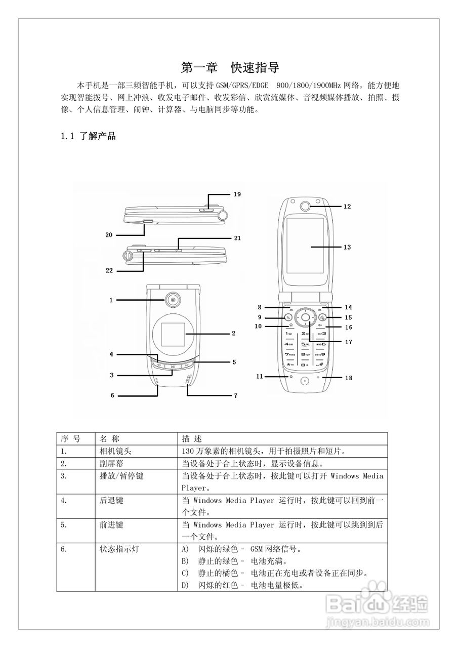 多普达710手机使用说明书:[1]