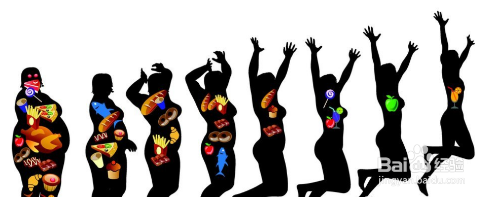 减肥的成功之道