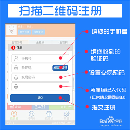 啪啪闪购所有流程